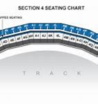 Image result for Las Vegas Drag Strip Seating Chart