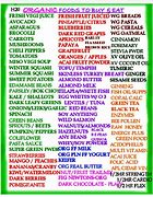 Image result for Organic Food Shopping List