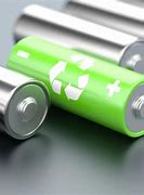 Image result for Alkaline Battery Disposal