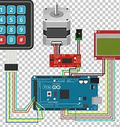 Image result for Microcontroller Computer