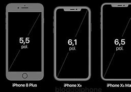 Image result for iPhone 6s vs 14 Pro Max