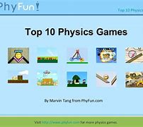 Image result for physics games