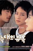 Image result for Dvdrip2004 Naver 2