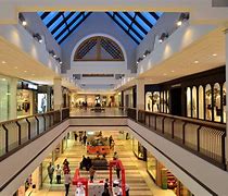 Image result for Retail Shopping Mall