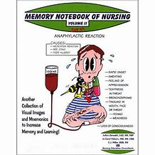 Image result for Schizophrenia Memory Notebook of Nursing