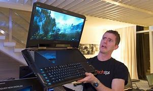 Image result for What Is the World's Largest Computer