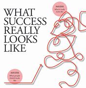 Image result for What Does Success Look Like Infographic