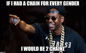 Image result for Adapter Chain Meme