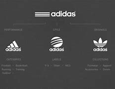 Image result for Adidas Products List
