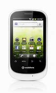 Image result for Voda Phone Telefone Wall