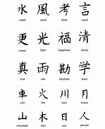Image result for Japanese Calligraphy Symbols