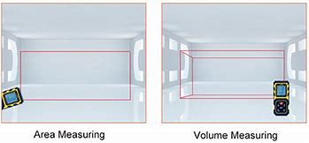 Image result for Laser Distance Meter Diagram