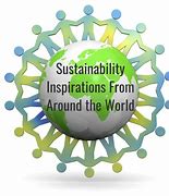 Image result for Sustainability Initiatives