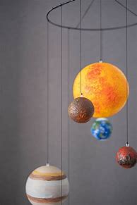Image result for Solar System Design