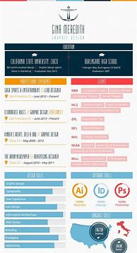 Image result for Horizontal Infographic