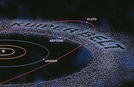 Image result for Neptune Orbit Kuiper Belt