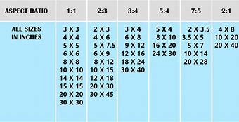 Image result for Monitor Aspect Ratio Chart