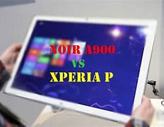 Image result for Sony A900 Apart