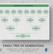 Image result for Create Your Own Family Tree Template Free