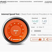 Image result for Wi-Fi Internet Speed Test