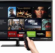 Image result for Amazon Fire Stick 4K Max