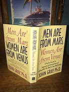 Image result for Men Are From Mars Pictures for PPT