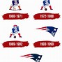 Image result for New England Patriots Vintage Logo
