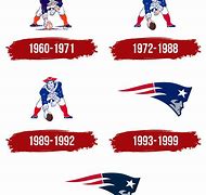 Image result for History If the New England Patriots