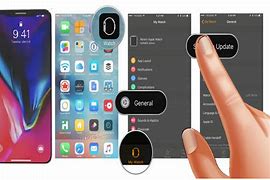 Image result for Apple User Guide iPhone SE 2