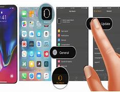 Image result for iPhone 7 User Guide Manual