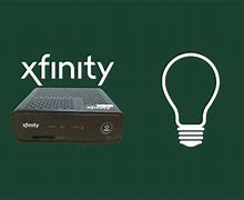 Image result for Xfinity Internet White Box