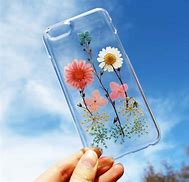 Image result for iPhone Case Painting