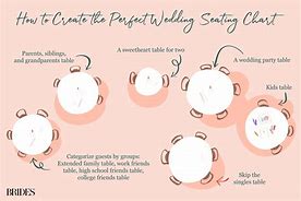 Image result for Wedding Table Seating Etiquette