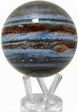 Image result for Mova Globe Jupiter