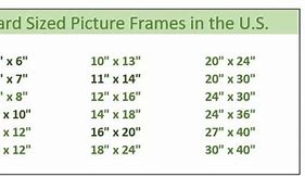 Image result for Size Tabel in Inches for Frames