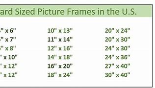 Image result for 16X20 Picture Frame What Size