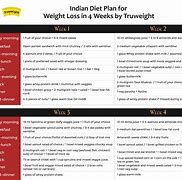 Image result for Indian Diet Plan for Weight Loss in 1 Month