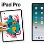 Image result for iPad Pro 2018 Camera