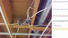 Image result for Loop Hanger Electrical
