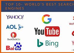 Image result for Best Pictures Search Engine