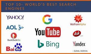 Image result for Large List of Search Engines