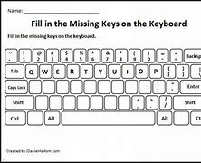 Image result for Blank Keyboard Worksheet with Hands