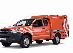 Image result for RAC Cars