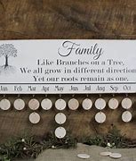 Image result for Family Tree Birthday Calendar