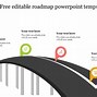 Image result for Editable RoadMap Template