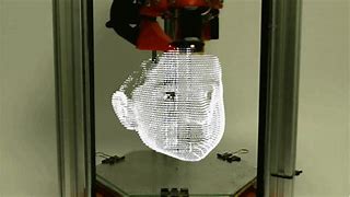 Image result for 3D Screen Printing in High Resolution