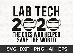 Image result for Future Tech 2020