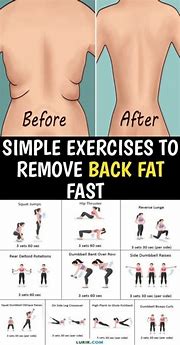 Image result for Eliminate Back Fat Exercises