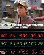 Image result for Funny Memes About the Future