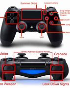 Image result for PS4 Controller Controls